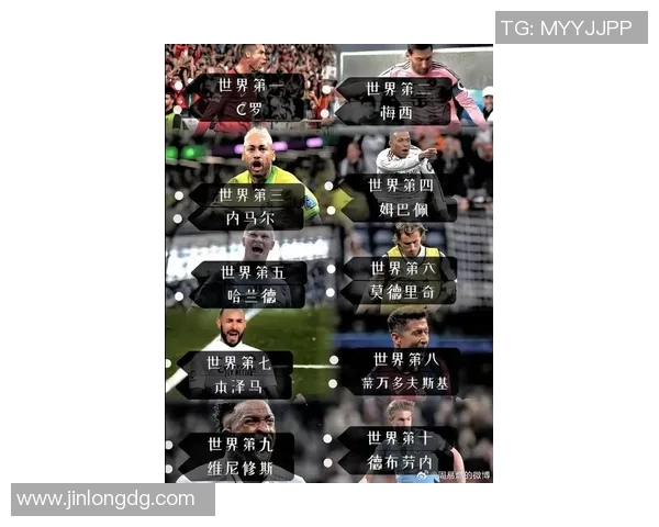 全球足球球星最帅排行榜 谁能成为球迷心中的颜值担当 全球足球球星最帅排行榜 谁能成为球迷心中的颜值担当
